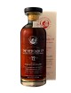 Teaninich Distillery – Aged 12 Years